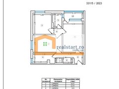Metrou Romancierilor, langa Lidl, Plaza Mall, 0% comision